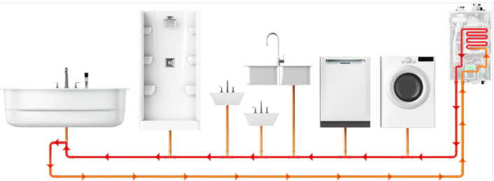 Navien NPE-240A2 Tankless Water Heater
